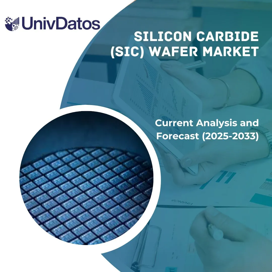 Silicon Carbide (SiC) Wafer Market