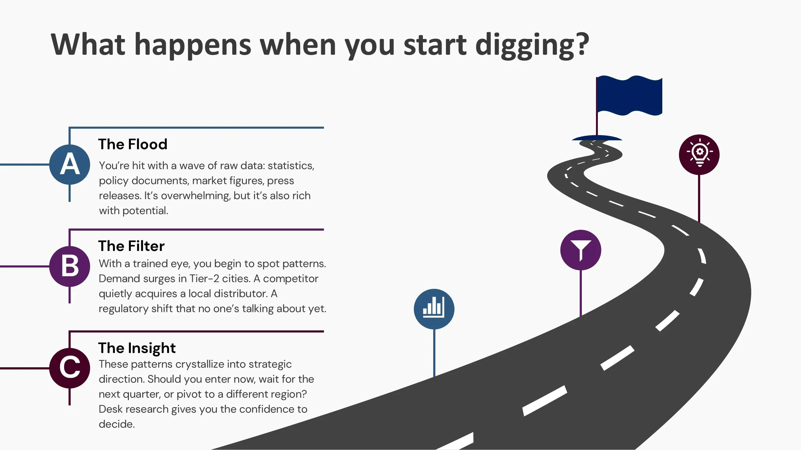 What Happnes when you start digging?