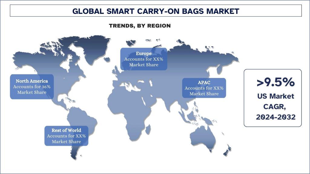 Smart Carry-On Bags Market Trends