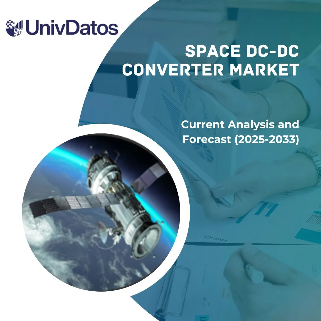 Space DC-DC Converter Market