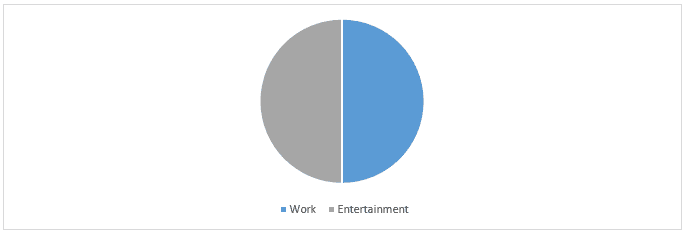 Sport Side by Sides (SxS) Market2