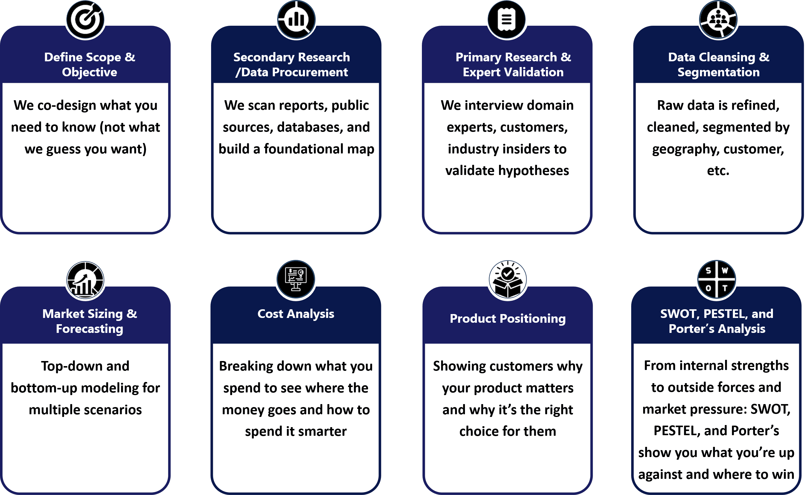 Storytelling with Data