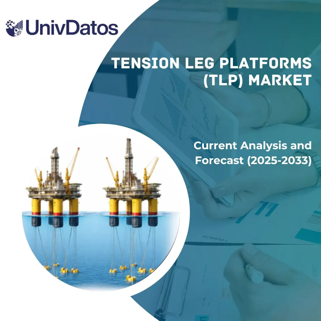 Tension Leg Platforms (TLP) Market