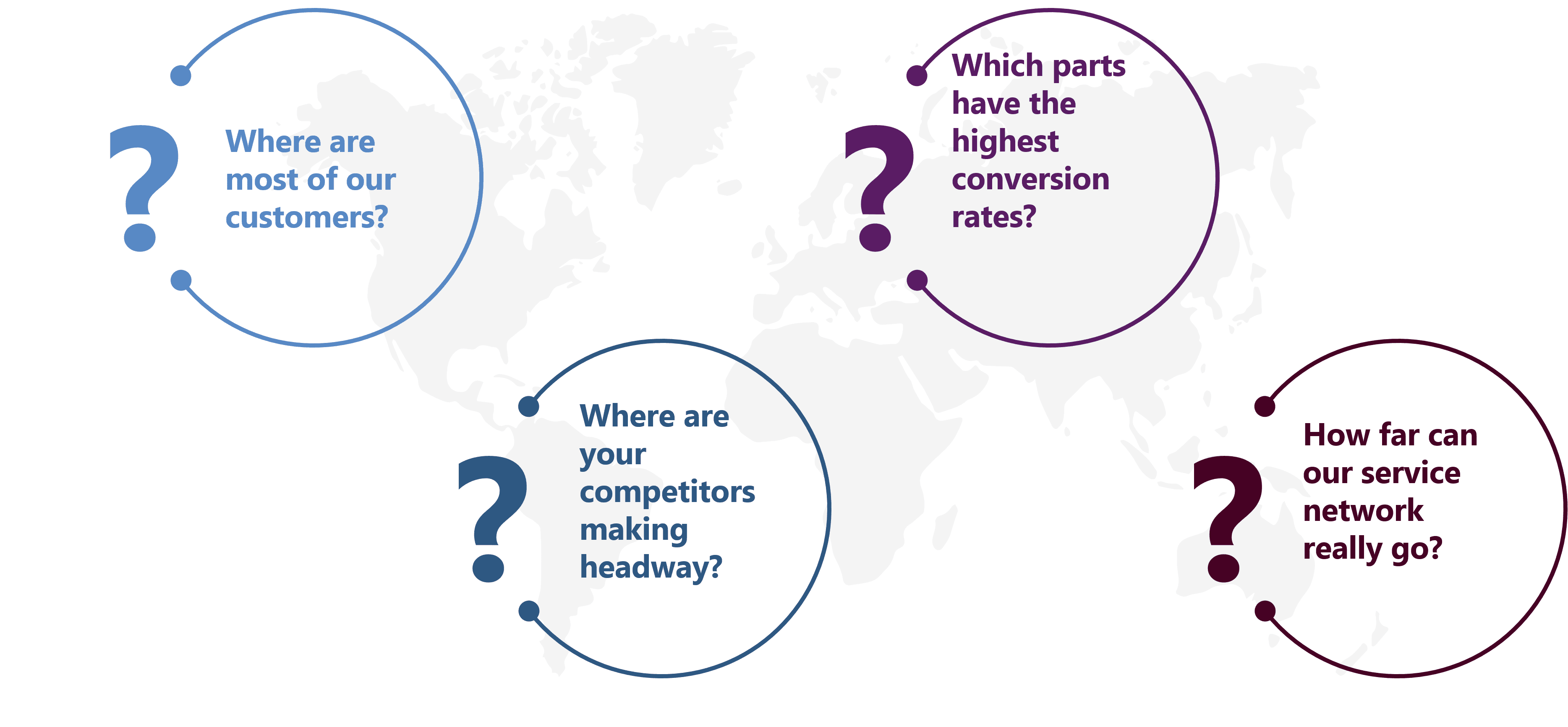 Infographic with global map asking: customers’ location, competitor growth, conversion rates, and service reach.
