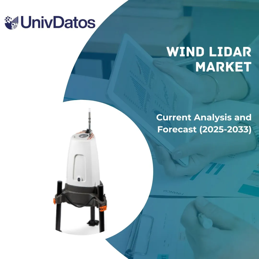 Wind LiDAR Market