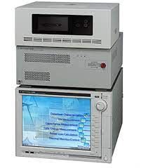 Power Device Analyzer Market