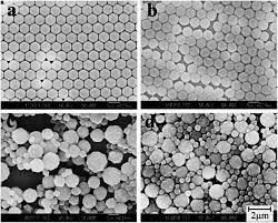 PMMA Microspheres Market