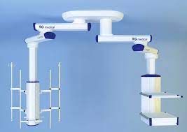 Medical Pendant Market