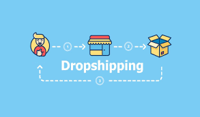 Dropshipping Market