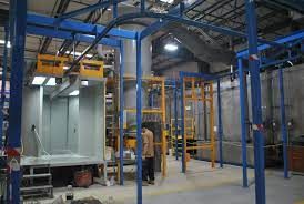 Powder Coating Equipment Market