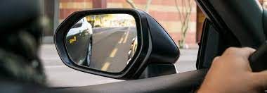 Blind Spot Monitor Market