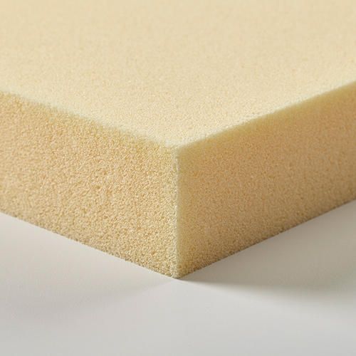 marché de la mousse de polyuréthane