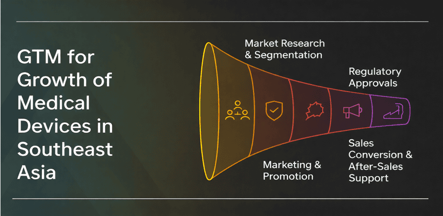 Napkin.ai: Turning Ideas into Concept Visuals 