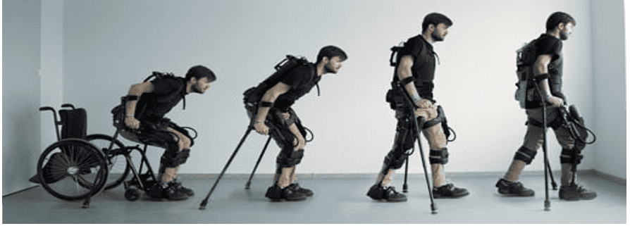 exoskeleton market