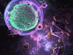 CAR T-Cell Therapy Market