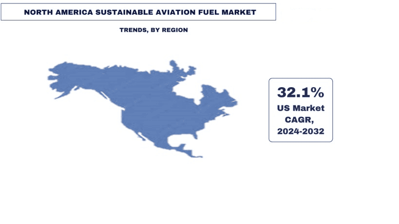  North America Sustainable Aviation Fuel Market Trends