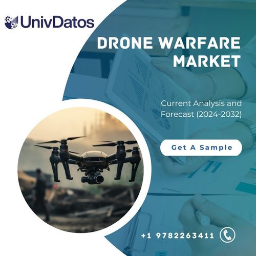 Drone Warfare Market: Current Analysis and Forecast (2024-2032)