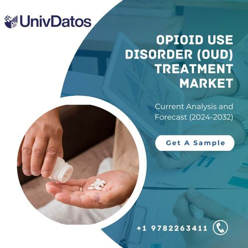 Opioid Use Disorder (OUD) Treatment Market: Current Analysis and Forecast (2024-2032)