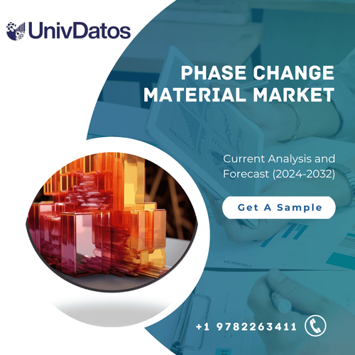 Phase Change Material Market: Current Analysis and Forecast (2024-2032)